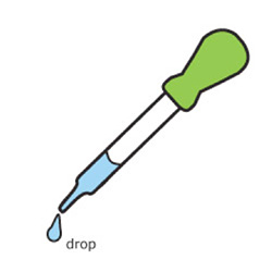 a dropper releasing a drop of liquid